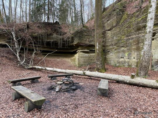 Kuzenhöhle